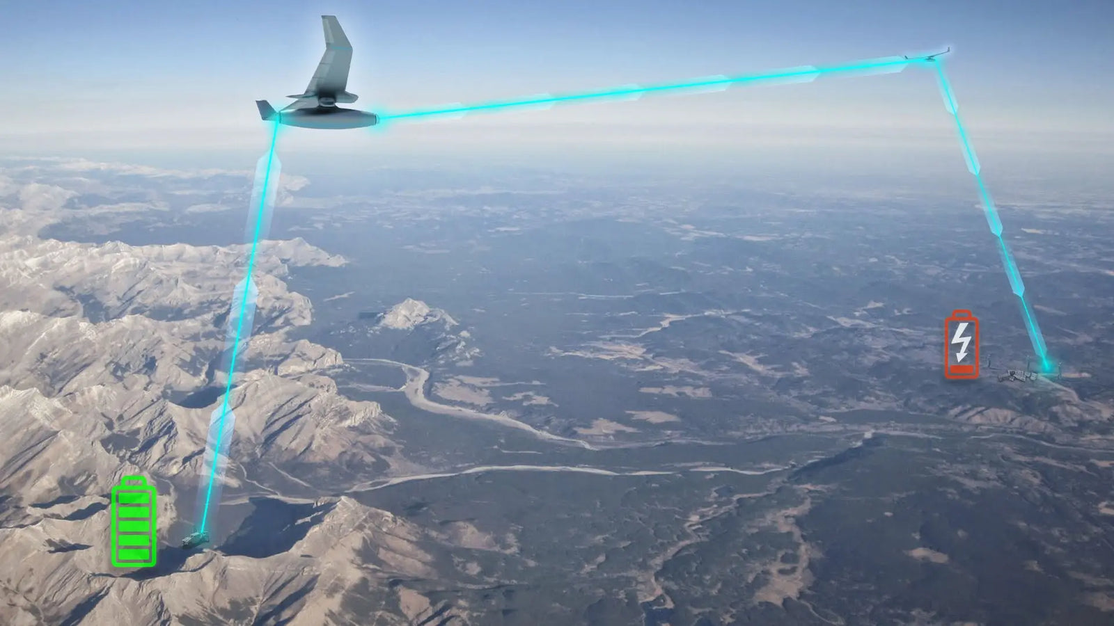 Harnessing the Future: A Deep Dive into DARPA's Wireless Power Beaming Technology Paisley Autocare